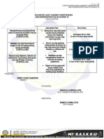 Filipino 10 - LLC - & - Intervention Plan - Q1