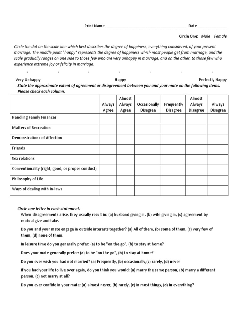 Couples Locke Wallace Marital Adjustment Test | PDF