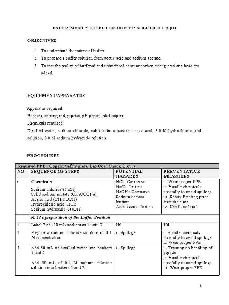 Experiment 2 Effect of Buffer Solution PDF