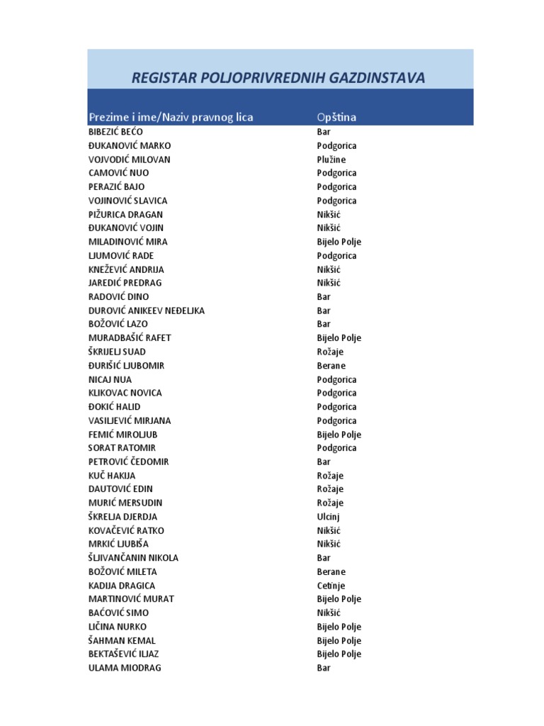 02 Katalog Knjiga Na Kasetama | PDF, image size:768x1024