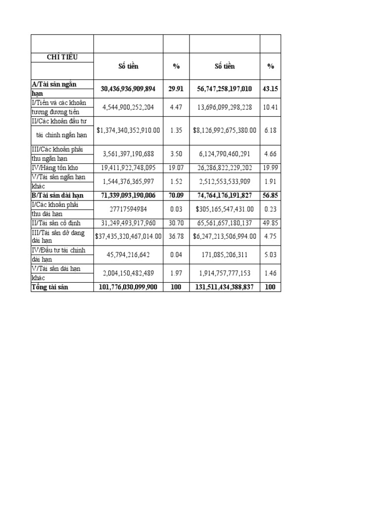 BCTC PDF