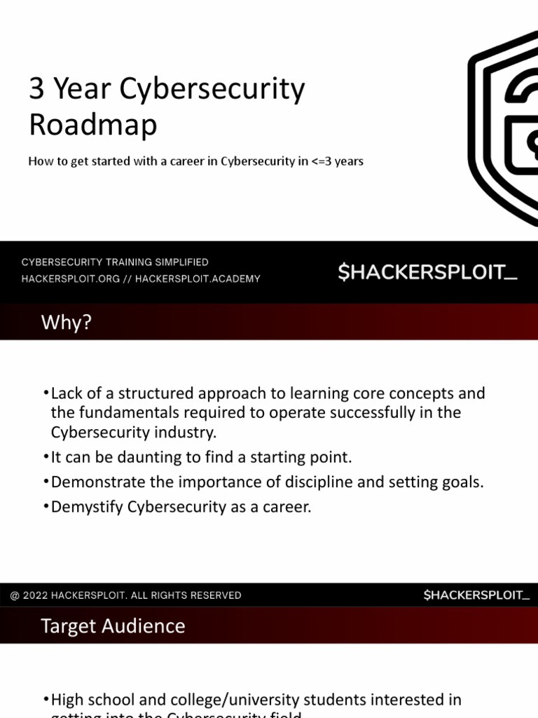 Cybersecurity Career Roadmap | PDF | Penetration Test | Security