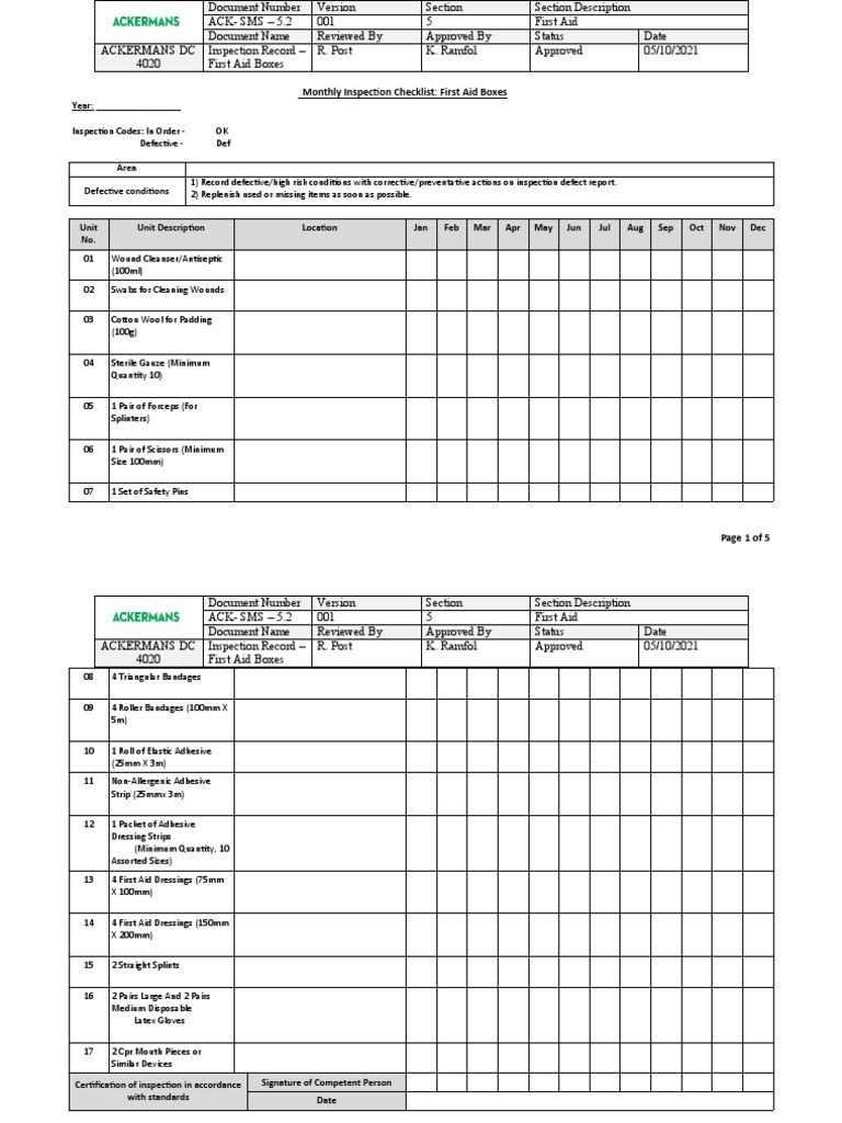 5.2 Checklist First Aid Boxes | PDF