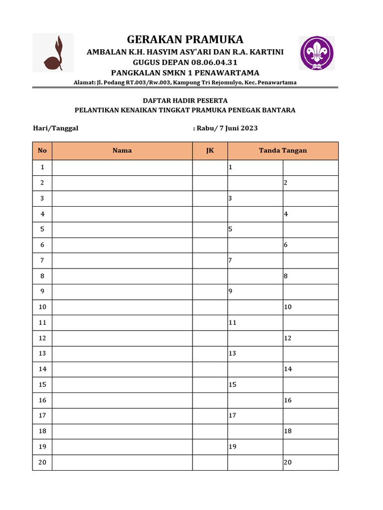 DAFTAR HADIR PRAMUKA PELANTIKAN | PDF