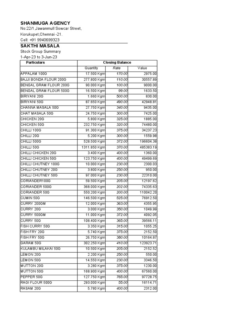 03 06 2023 closing pdf western cuisine food ingredients