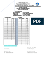 Pedoman Penskoran Pas7