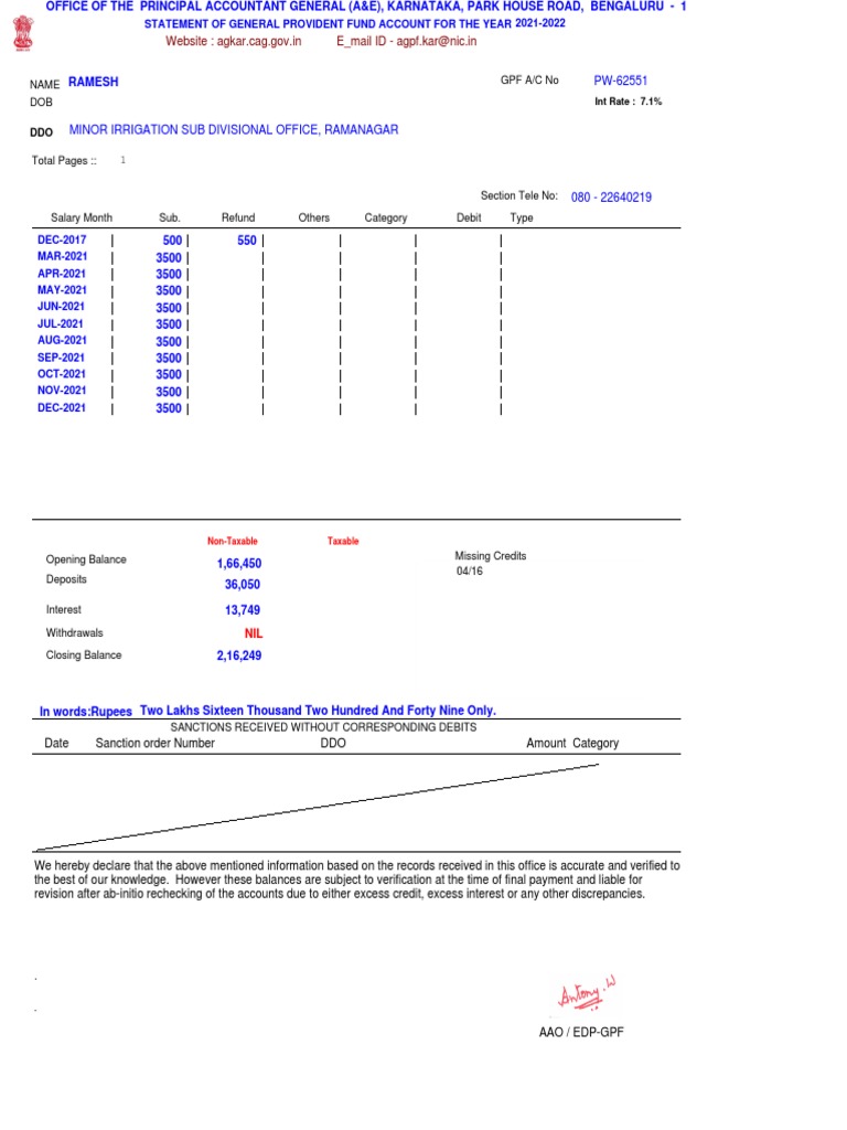 Gpf Annual Statement Pdf