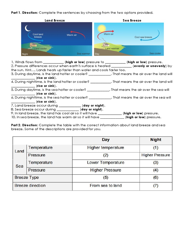 Part 1. Direction: Complete The Sentences by Choosing From The Two ...