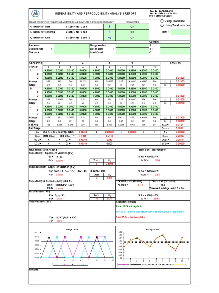Msa R&R | PDF