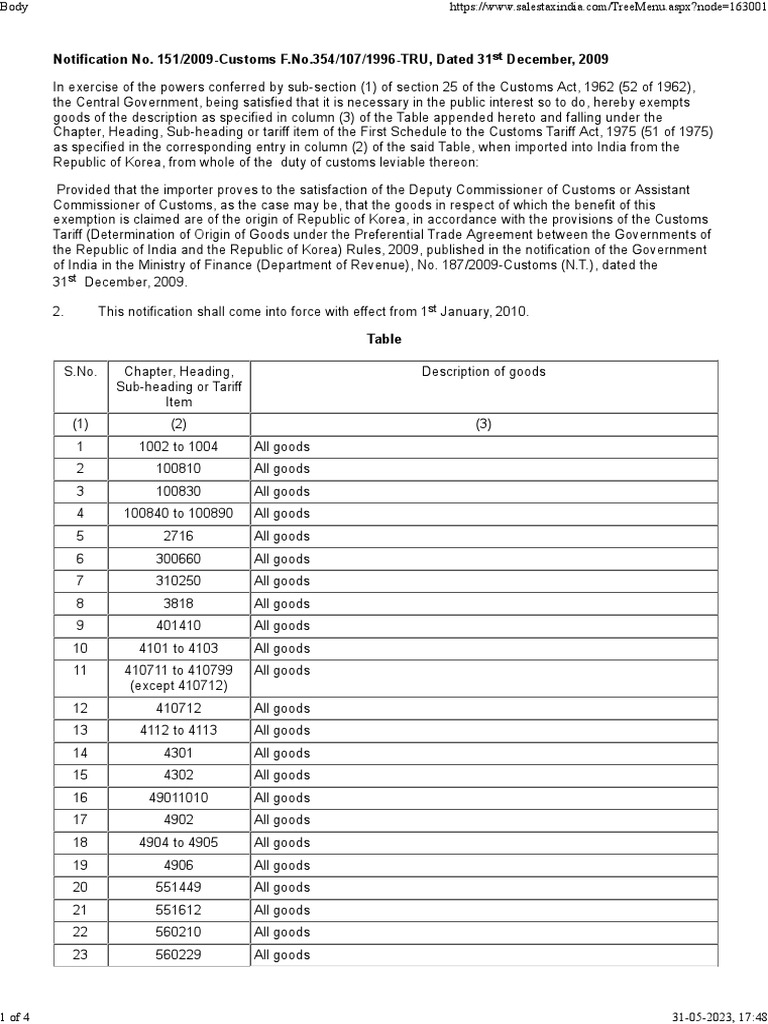 Customs Notification 151/2009 Exemptions | PDF | Customs | Government