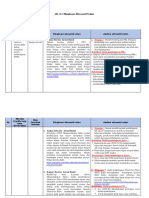 LK. 2.1 Eksplorasi Alternatif Solusi