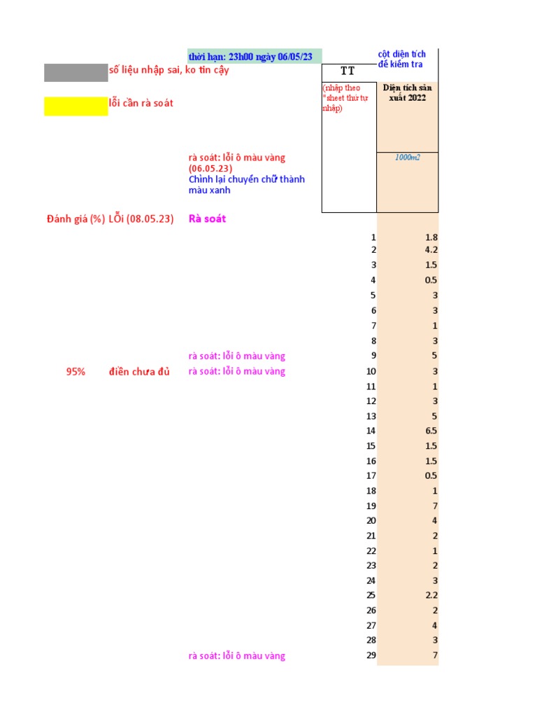 Code Nha Dam 09.05.23 PDF