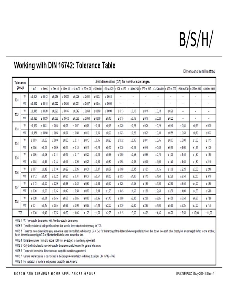 DIN 16742_Determination of plastic moulded parts_tolerances PDF