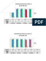 Grafik PWS K1 Feb 2020