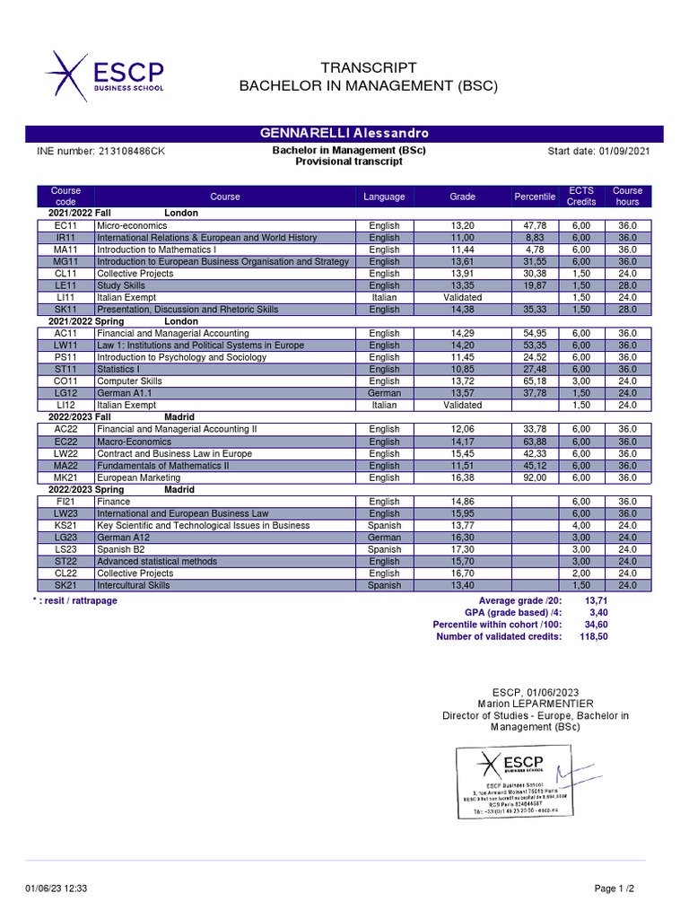 Bachelor in Management Transcript Summary | PDF