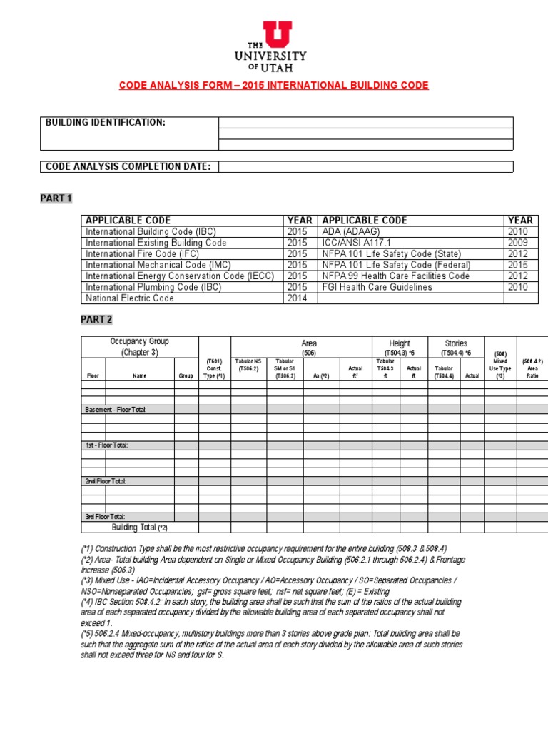 IBC CODE 2015 PDF FREE DOWNLOAD intelligence overview