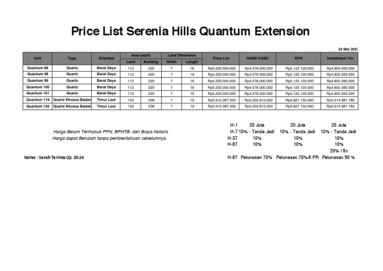 PRICE LIST QUANTUM EXTENSION 22 Mei 2023 PDF