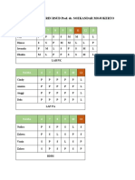 Jadwal Prakerin Rsud 2