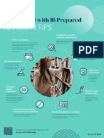 IB Prepared Infographic Digital