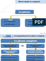 Resume Propositions Phrase