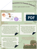 The Role of Hormones in Female Puberty