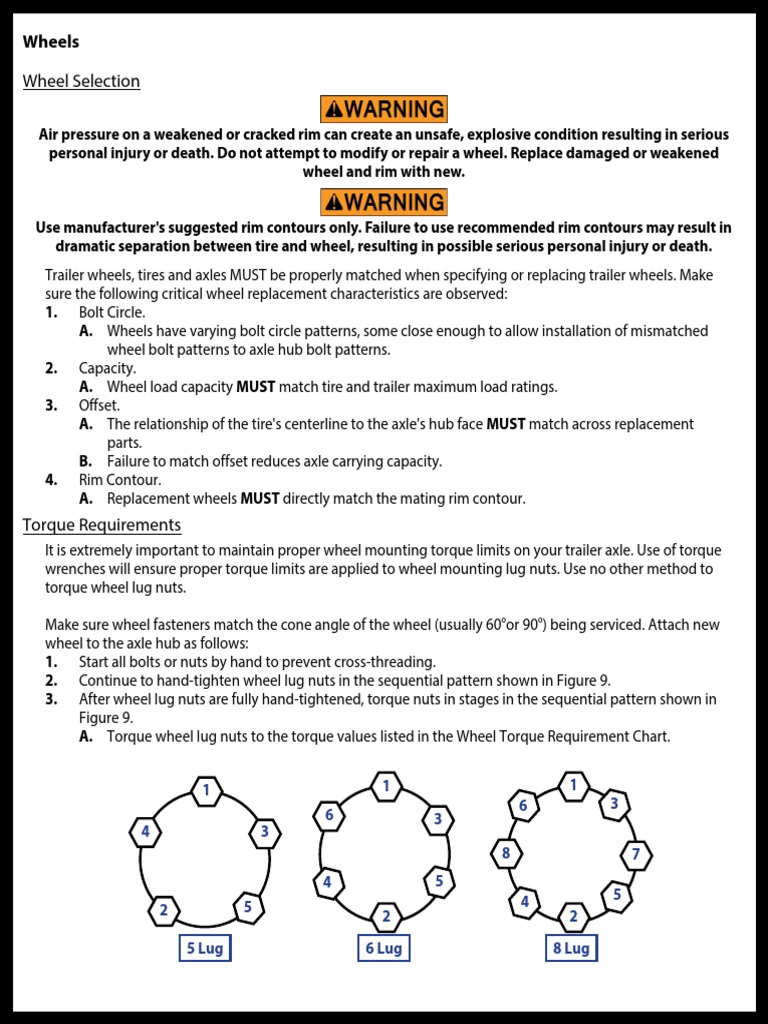 2020 OUTBACK WHEEL TORQUE intelligence overview