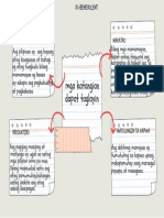 Creative Note Planning Idea Graphic Organizer