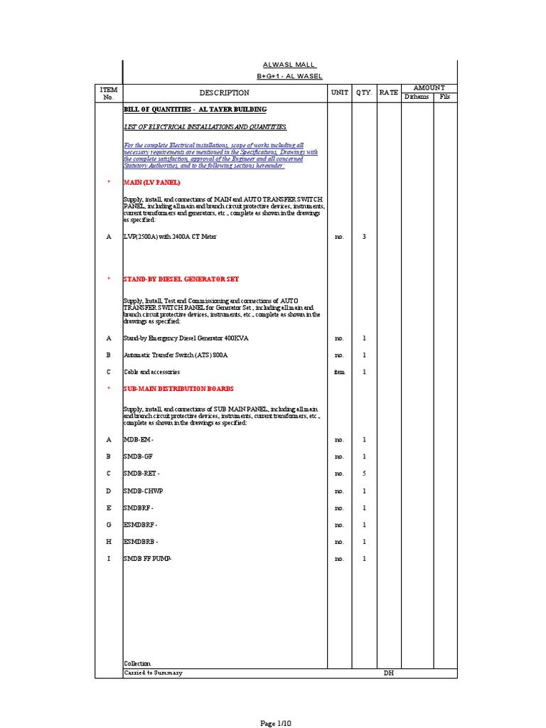 Electrical - Boq | PDF | Technology & Engineering