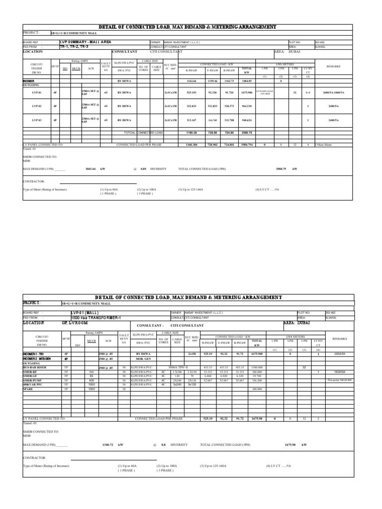 Community Mall Load & Metering Details | PDF | Technology & Engineering