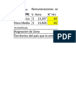 Asignaciones Ley 20903 Autoguardado Autoguardado