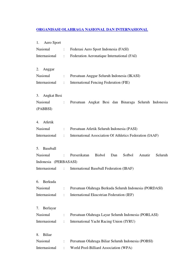 Pbi Adalah Organisasi Nasional Untuk Olahraga Taman Ilmu