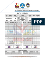 Match Summary: Turnamen Sepak Bola Liga Pelajar Tingkat Sma/Smk/Smak Kab. Ngada Tahun 2023