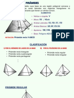 Pirámides (Teoria)