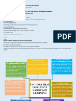 Factors That Influence Language Learning