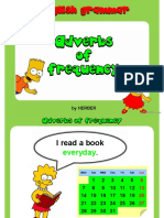 Adverbs of Frequency