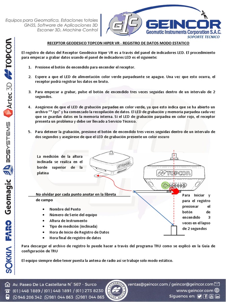 Registro de Datos Hiper VR en Modo Estático | PDF | Diodo emisor de luz