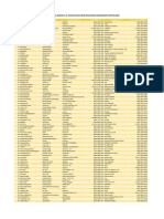 Data Kades & Kaur Keu Kab. Ketapang 2023