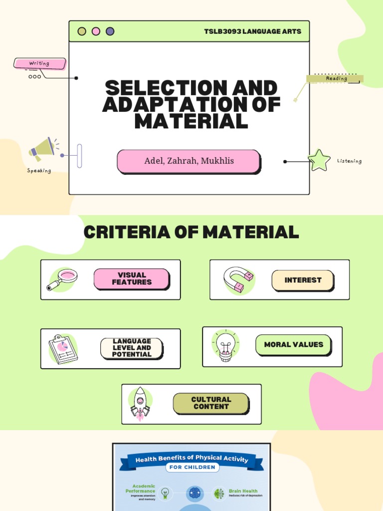 Selection and Adaptation of Material PDF Chronic Condition Health