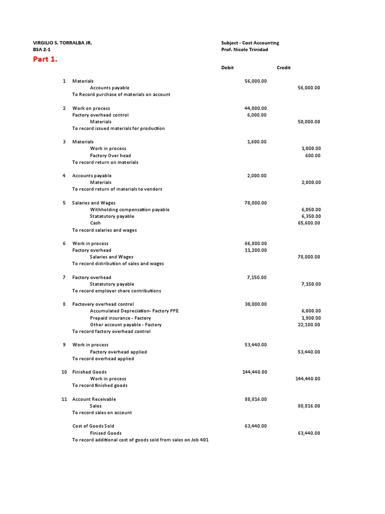 Cost Accounting Journal Entries Overview | PDF | Cost | Cost Of Goods Sold