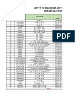 Inventario de Drenes Secundarios Jushmbp 2023