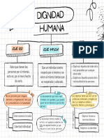 Mapa Dignidad Humana - FCC
