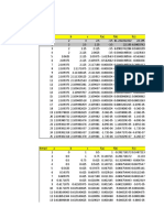 Excel Bisectioon