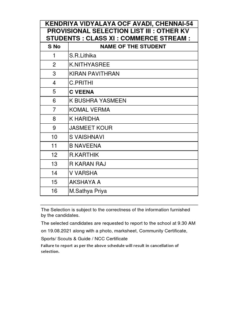 provisional-selection-list-iii-commerce-other-kv-students-2021-22-pdf