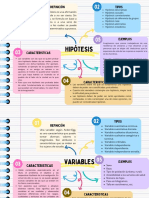 Las Hipótesis Y Las Variables