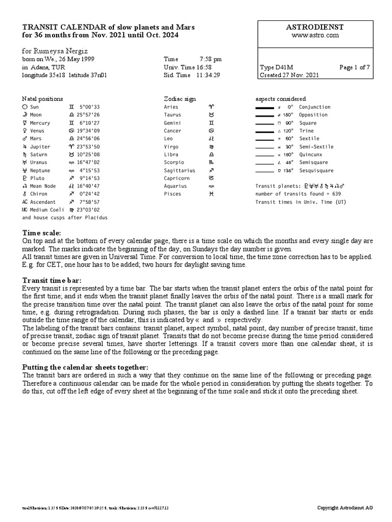 for-rumeysa-nergiz-astrodienst-transit-calendar-of-slow-planets-and
