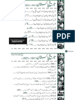 History of Pak