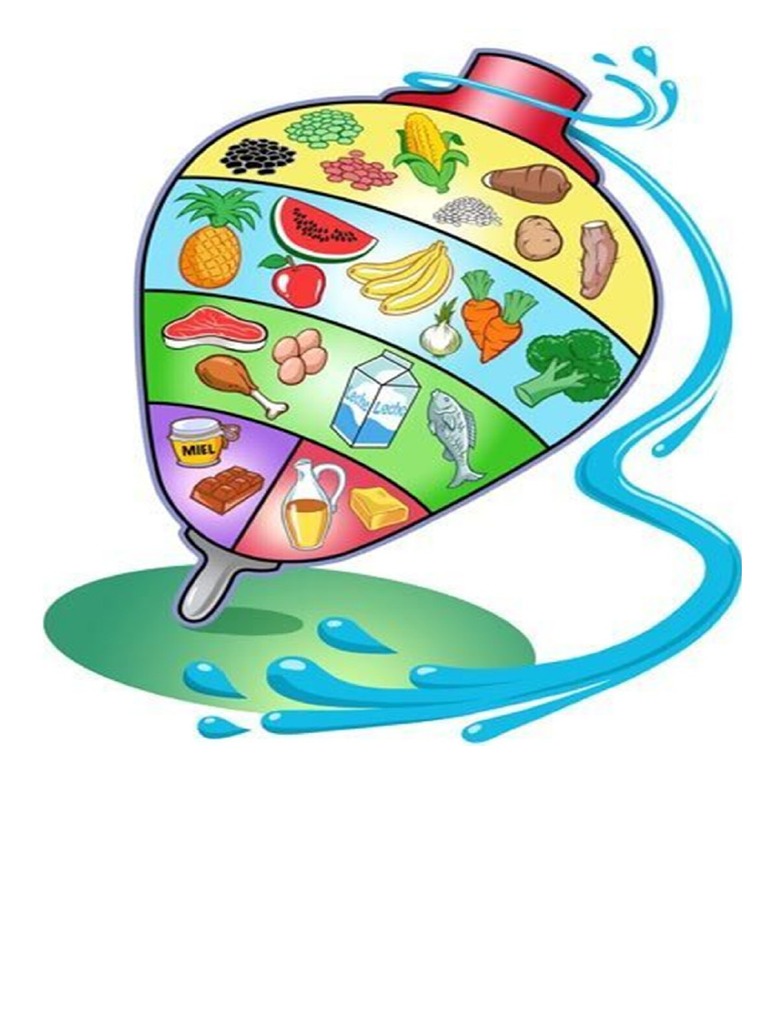 Trompo Alimenticio | PDF