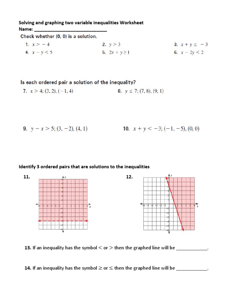 Solving and Graphing Two Variable Inequalities Worksheet PDF