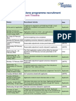 F2 Stand-Alone Recruitment Timeline 2023