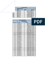 Puntos Extras Pillco